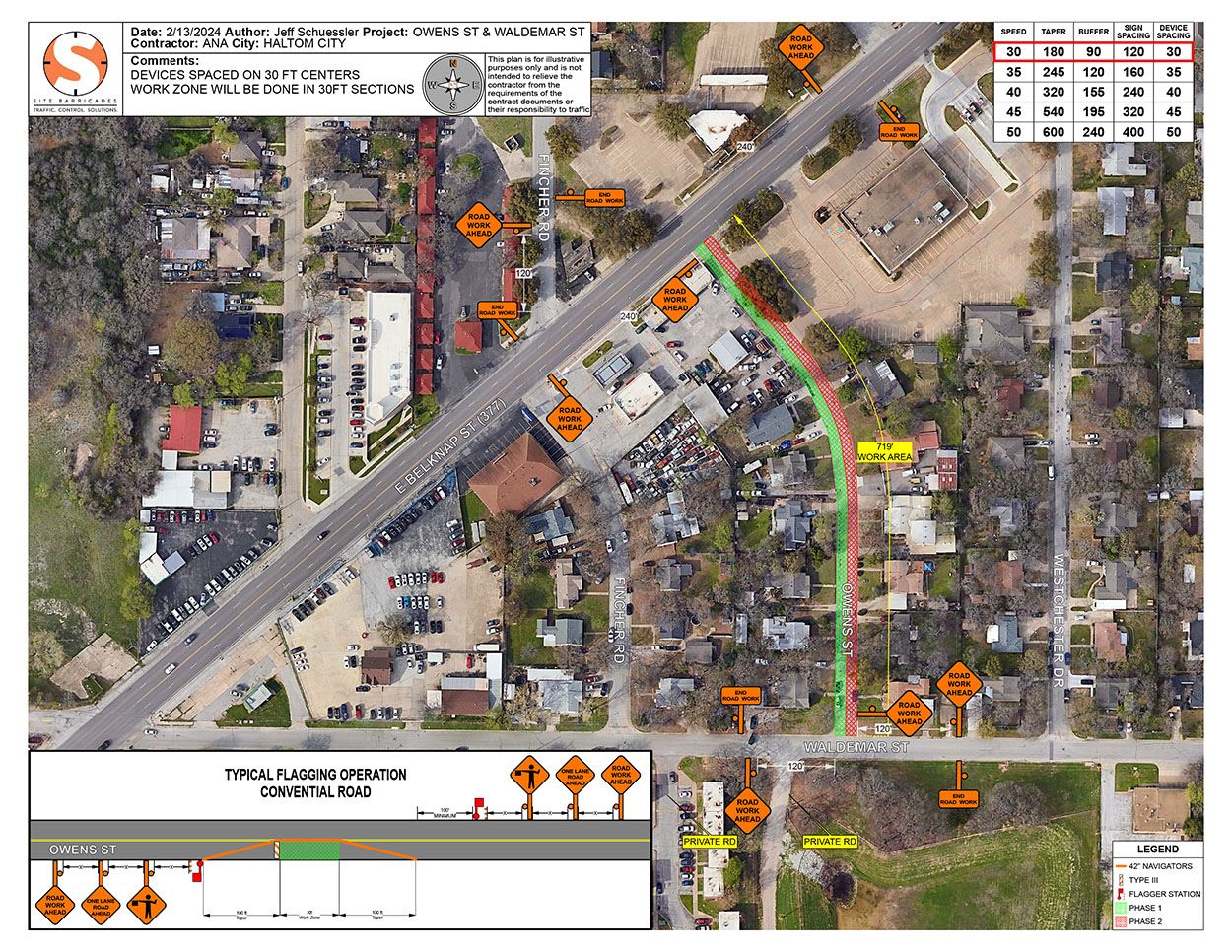 Haltom City road construction - Owens Waldemar - Feb 19 2024